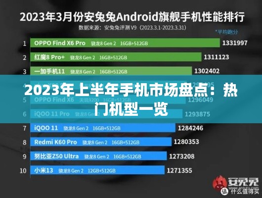 2023年上半年手机市场盘点：热门机型一览