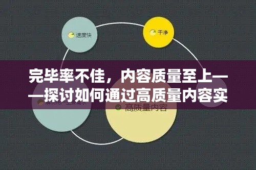 完毕率不佳，内容质量至上——探讨如何通过高质量内容实现热门
