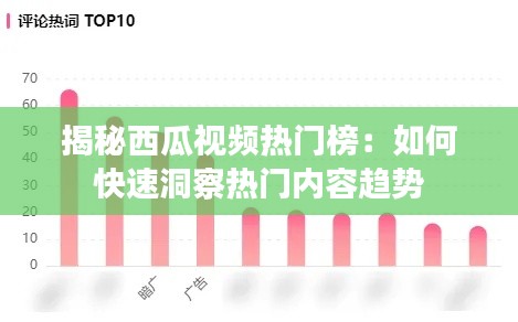 揭秘西瓜视频热门榜：如何快速洞察热门内容趋势