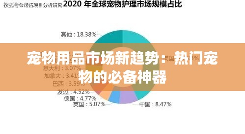 宠物用品市场新趋势：热门宠物的必备神器