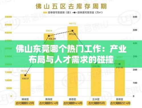 佛山东莞哪个热门工作：产业布局与人才需求的碰撞