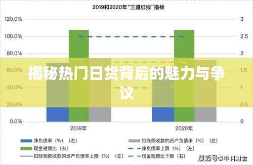揭秘热门日货背后的魅力与争议