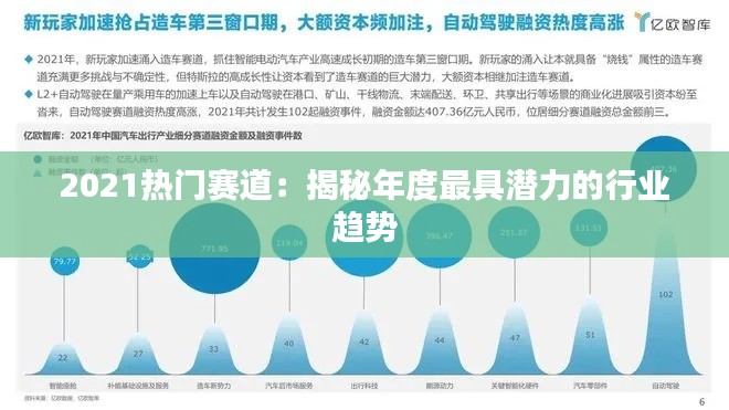 2021热门赛道：揭秘年度最具潜力的行业趋势