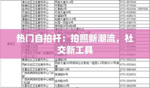 热门自拍杆：拍照新潮流，社交新工具