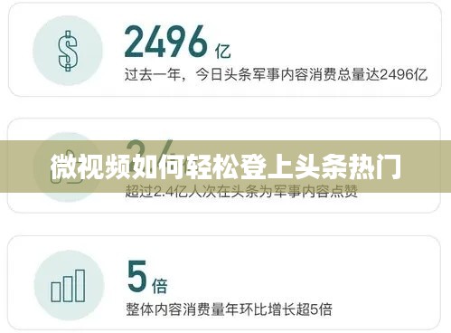 微视频如何轻松登上头条热门