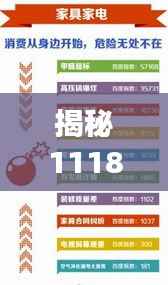 揭秘1118热门现象：数字背后的社会文化解读