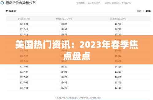 美国热门资讯：2023年春季焦点盘点