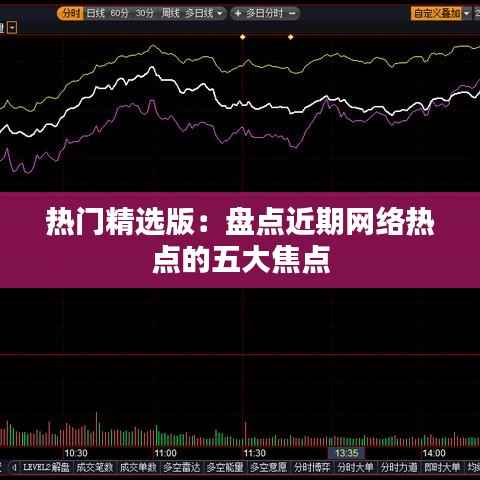 热门精选版：盘点近期网络热点的五大焦点