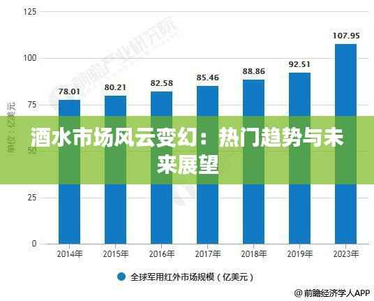 酒水市场风云变幻：热门趋势与未来展望