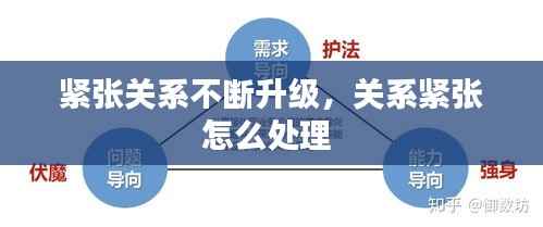 紧张关系不断升级，关系紧张怎么处理 
