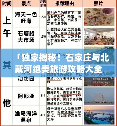 「独家揭秘！石家庄与北戴河绝美旅游攻略大全」