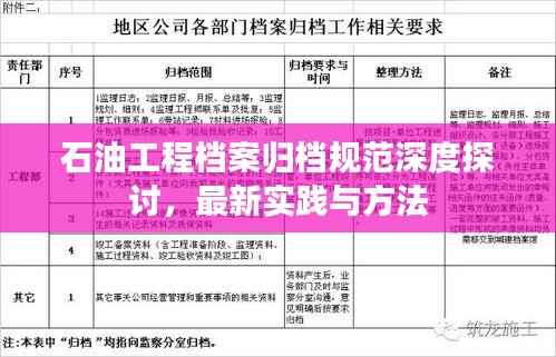石油工程档案归档规范深度探讨，最新实践与方法
