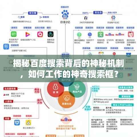 驾轻就熟 第4页