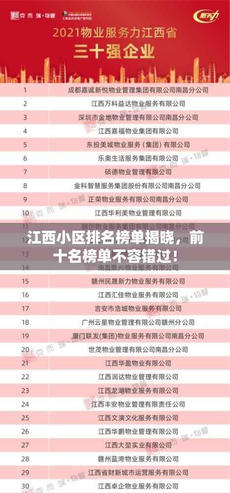 江西小区排名榜单揭晓，前十名榜单不容错过！