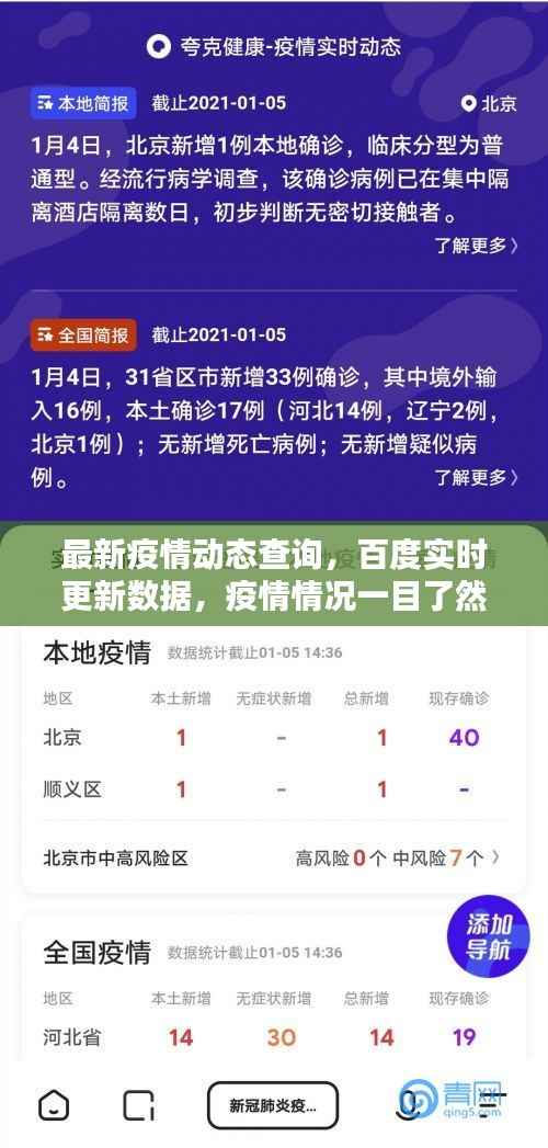 屈高就下 第5页