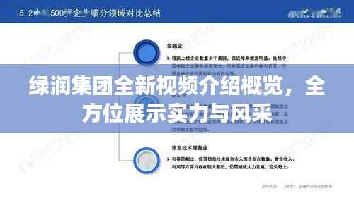 绿润集团全新视频介绍概览，全方位展示实力与风采