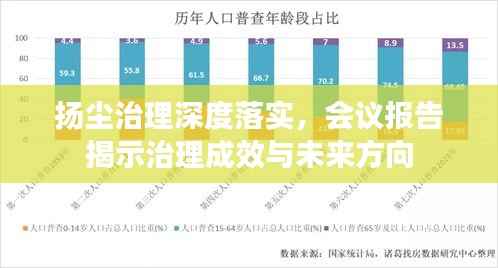 扬尘治理深度落实，会议报告揭示治理成效与未来方向