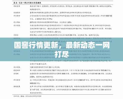 国窖行情更新，最新动态一网打尽
