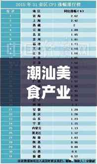 潮汕美食产业繁荣揭秘，经济饭店排名前十榜单揭晓！