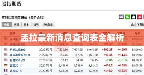 眉清目秀 第4页