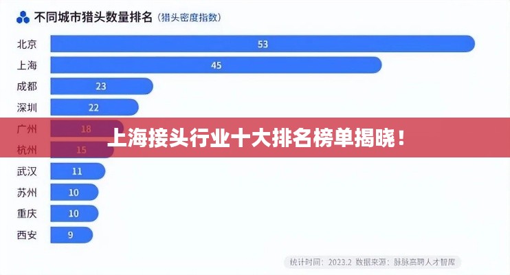 飞墙走壁 第5页