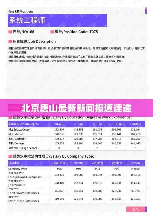 北京唐山最新新闻报道速递