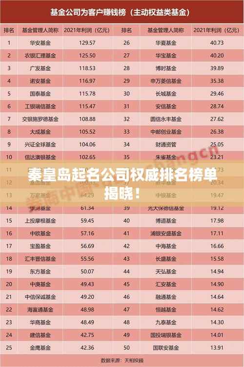 各就各位 第4页