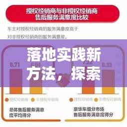 落地实践新方法，探索新说法下的实施路径