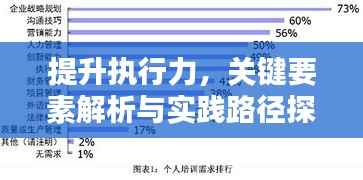 提升执行力，关键要素解析与实践路径探索