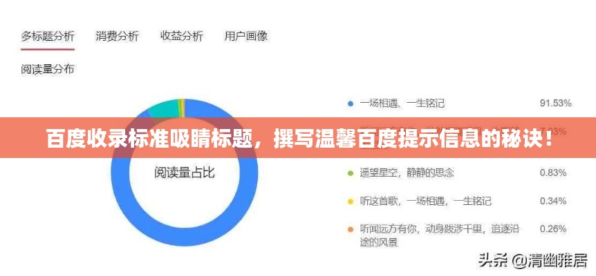 百度收录标准吸睛标题，撰写温馨百度提示信息的秘诀！
