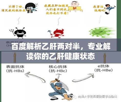 不怕一万，就怕万一 第4页