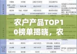 农户产品TOP10榜单揭晓，农村产业繁荣面貌大揭秘