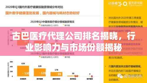 古巴医疗代理公司排名揭晓，行业影响力与市场份额揭秘