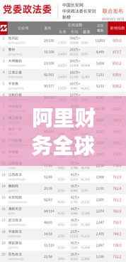 阿里财务全球排名揭秘，中国巨头在全球的财务影响力重磅来袭！
