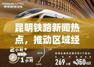 昆明铁路新闻热点，推动区域经济与交通建设融合，助力城市新发展