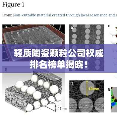 轻质陶瓷颗粒公司权威排名榜单揭晓！