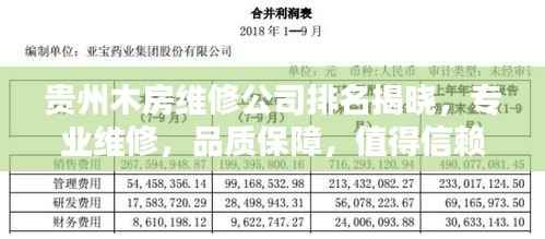 贵州木房维修公司排名揭晓，专业维修，品质保障，值得信赖的企业榜单！