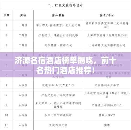 济源名宿酒店榜单揭晓，前十名热门酒店推荐！