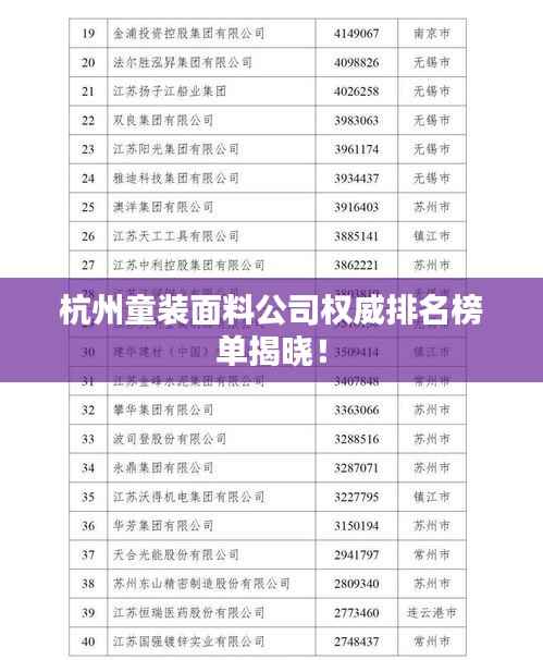 杭州童装面料公司权威排名榜单揭晓！