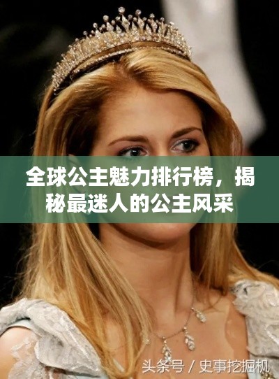 全球公主魅力排行榜，揭秘最迷人的公主风采