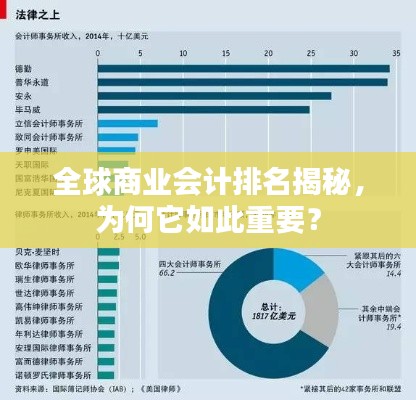 全球商业会计排名揭秘，为何它如此重要？