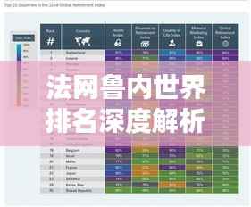 法网鲁内世界排名深度解析