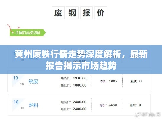 黄州废铁行情走势深度解析，最新报告揭示市场趋势