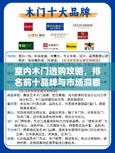 室内木门选购攻略，排名前十品牌与市场洞察