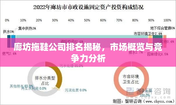 廊坊拖鞋公司排名揭秘，市场概览与竞争力分析