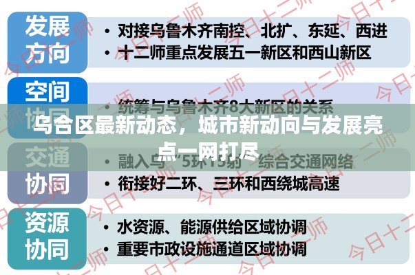 乌合区最新动态，城市新动向与发展亮点一网打尽