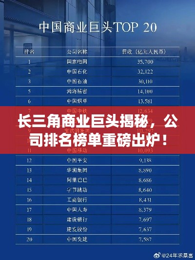 长三角商业巨头揭秘，公司排名榜单重磅出炉！