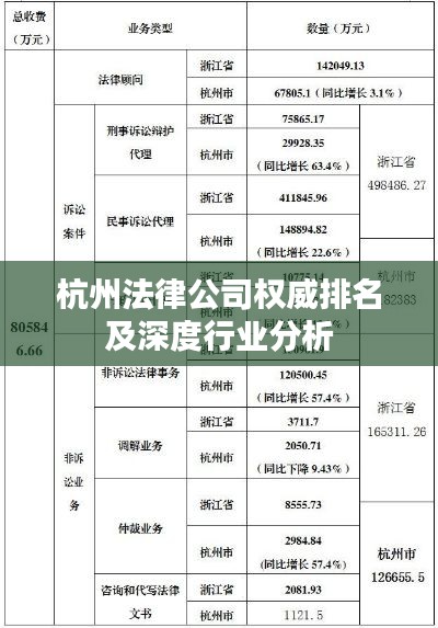 杭州法律公司权威排名及深度行业分析