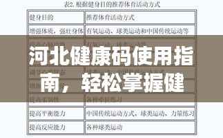 河北健康码使用指南，轻松掌握健康码查询技巧