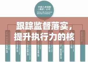跟踪监督落实，提升执行力的核心策略